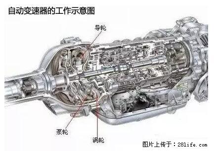 你知道怎么热车和取暖吗？ - 车友部落 - 遂宁生活社区 - 遂宁28生活网 suining.28life.net