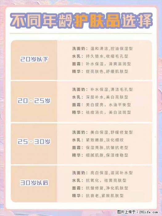 【姬存希】不同年龄，不同护肤的选择，你选对了吗？请爱惜自己！ - 生活日用品 - 居家生活 - 遂宁分类信息 - 遂宁28生活网 suining.28life.net