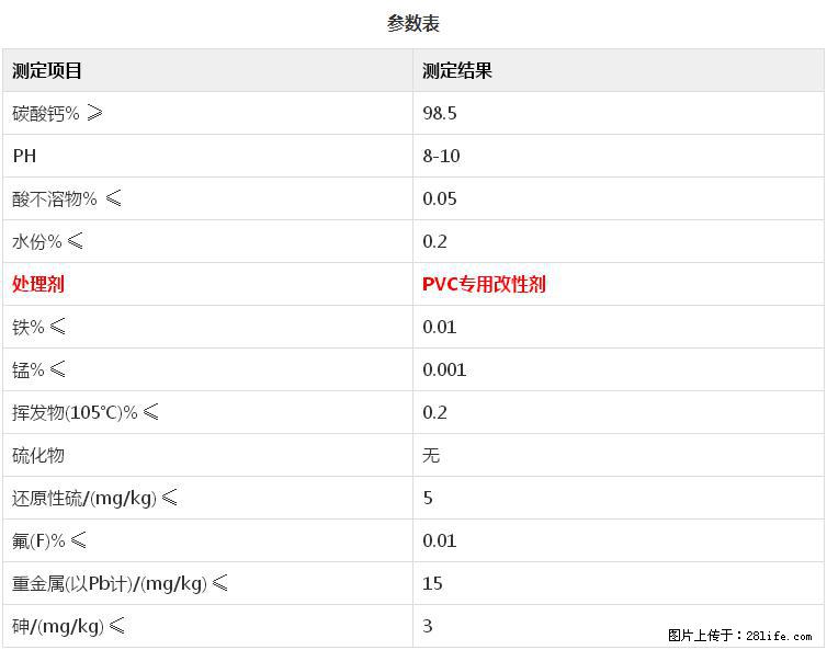 【桂林三鑫新型材料】PVC管材专用复合钙 超细改性碳酸钙 - 其他广告 - 广告专区 - 遂宁分类信息 - 遂宁28生活网 suining.28life.net