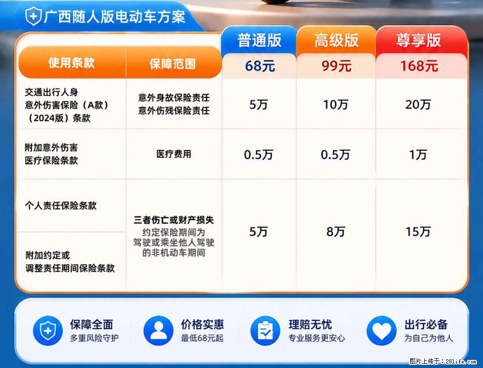 【骑行保障】安全骑行，保障随行！电动车专属保险上线啦！ - 遂宁生活资讯 - 遂宁28生活网 suining.28life.net